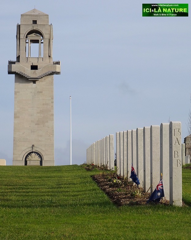 29-worldwar one france battles australia somme