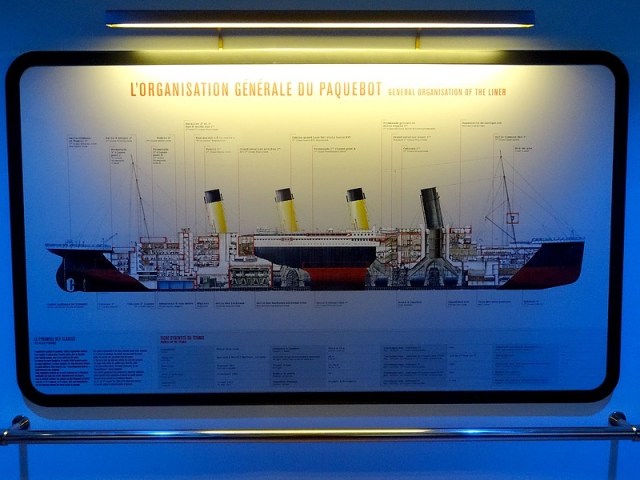 28-titanic general organisation of the liner